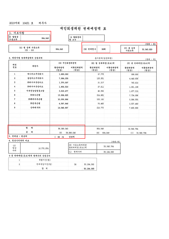 e250fec70664141a75c46324d3e46ca2_1564733