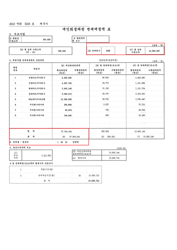 e250fec70664141a75c46324d3e46ca2_1564733