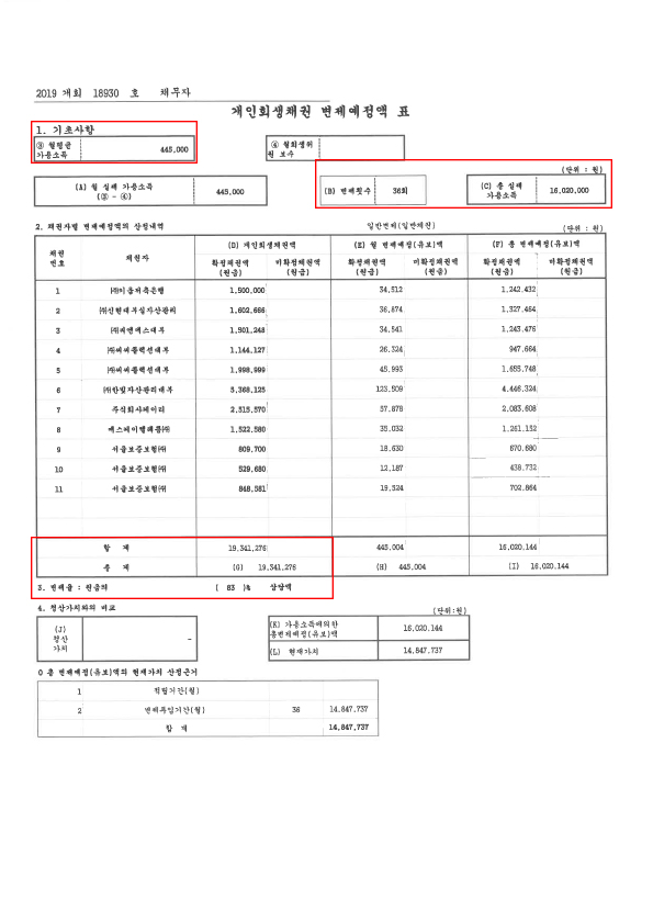 e250fec70664141a75c46324d3e46ca2_1564733