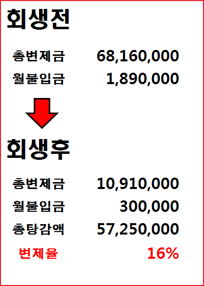 49bd6e11e3479581433b537c6bd8047f_1572486386_5221.png 49bd6e11e3479581433b537c6bd8047f_1572486