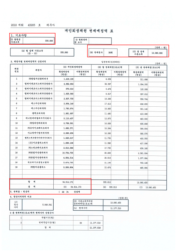d75a7464e0d2eeee8a5fa38e2b6c66b8_1571981