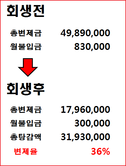 a89bd8cb42ce5e469de4c66d14faafd6_1574322730_0933.png a89bd8cb42ce5e469de4c66d14faafd6_1574322