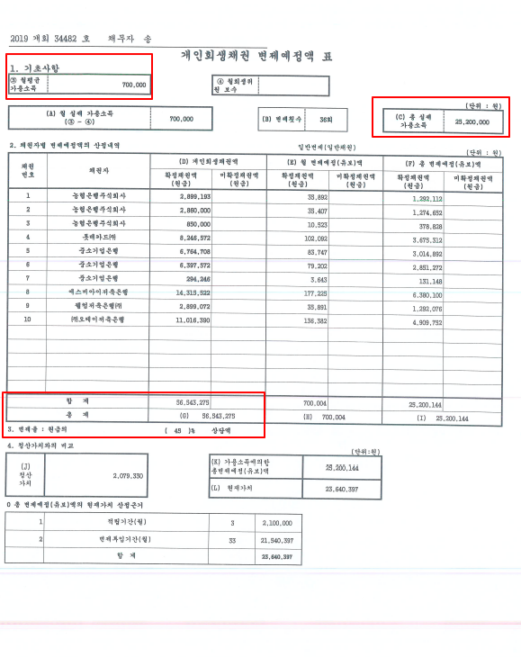 10dcceb92cc65b020132afcae32ed262_1588817