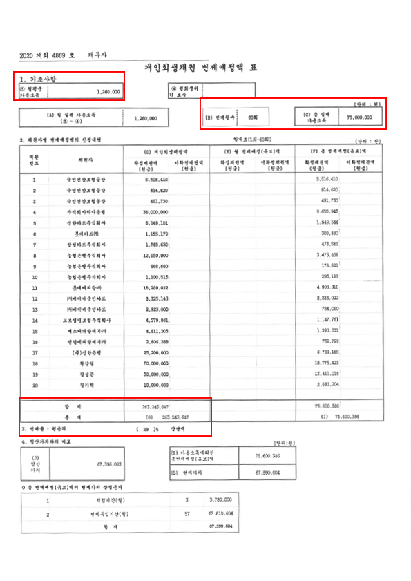 85004b2bf03d804492dbfac63bb616d7_1593578