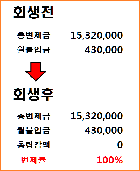 a5780287da6076db82be66147770ae00_1603952917_4777.png a5780287da6076db82be66147770ae00_1603952