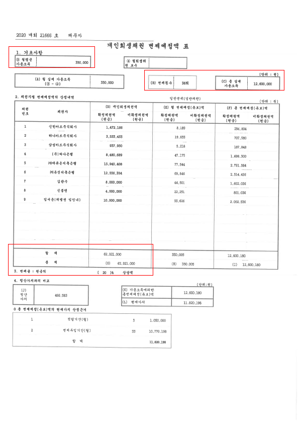 125020a3449d5d2bc72ae63249a2d2a7_1612507