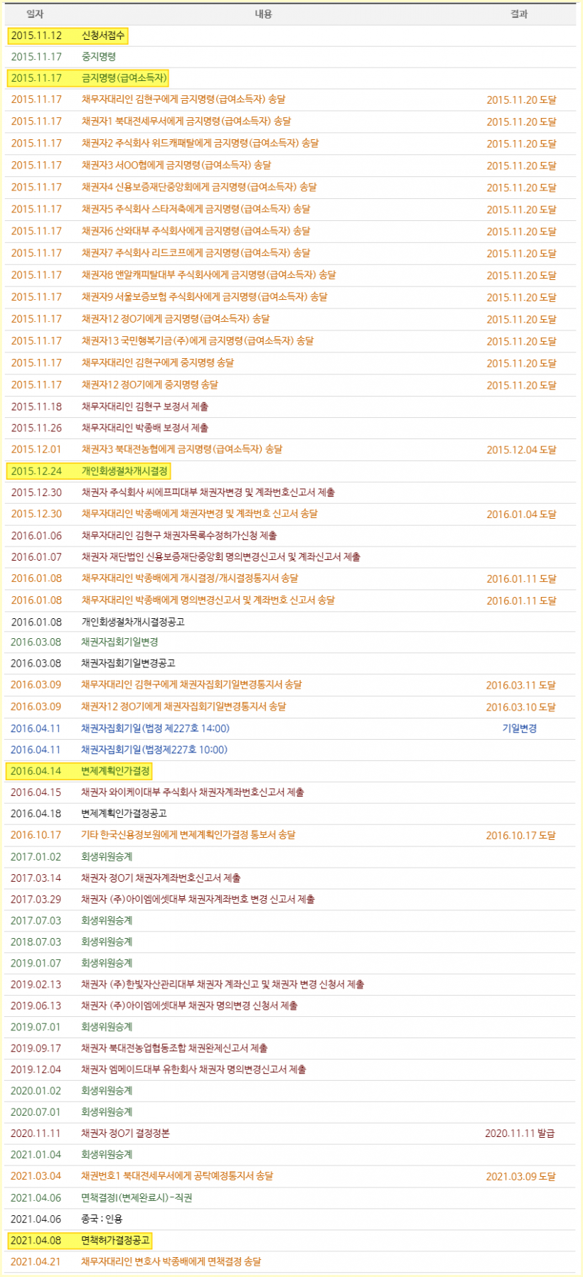 f2061f14d70bd1344ea6e9dd431f5de4_1619070