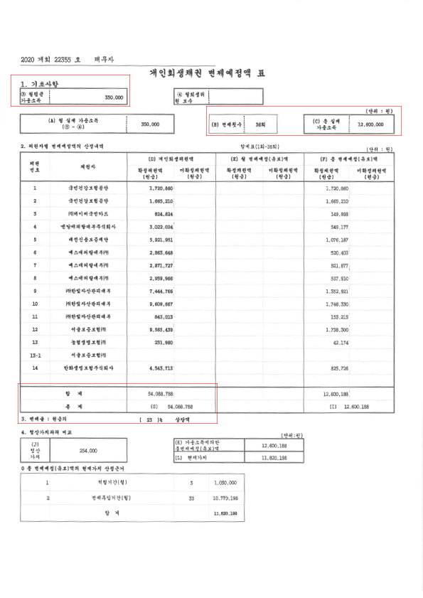 22aaae73f64eacc5b160b59dc2c773e0_1622784