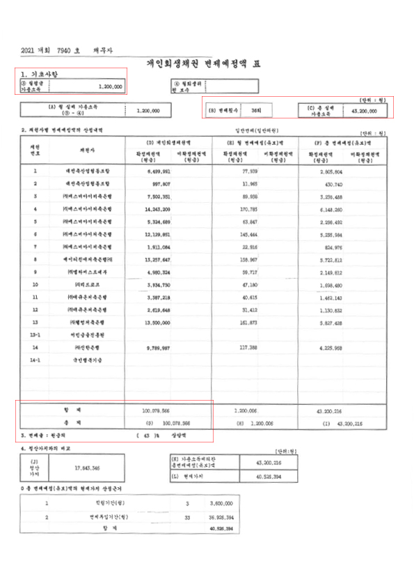 b7d337b671537abe4dac8ad8d0a31ff2_1624951