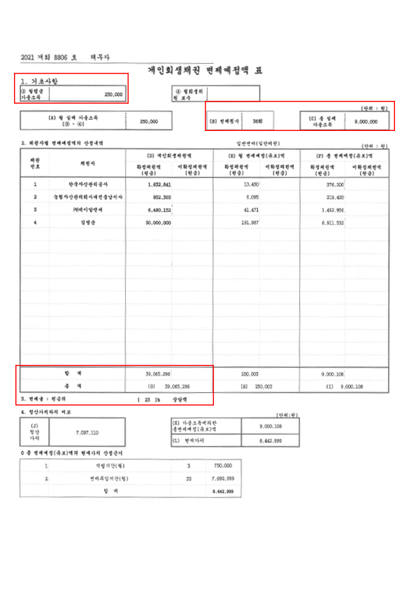 bd7027693a02cbc99356d34bb52bd88b_1630994