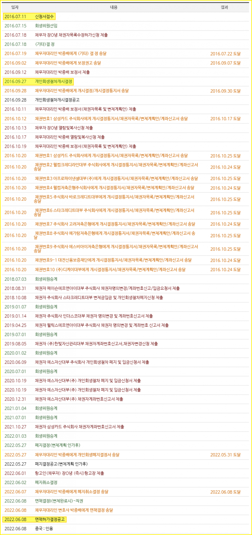 2d6936c6558d5cc7ad189f9bb77c8890_1654838