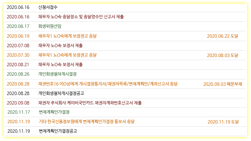 9a26e8080f017a9c55d9fba8e2ecf7ce_1691989852_8397.png 9a26e8080f017a9c55d9fba8e2ecf7ce_1691989
