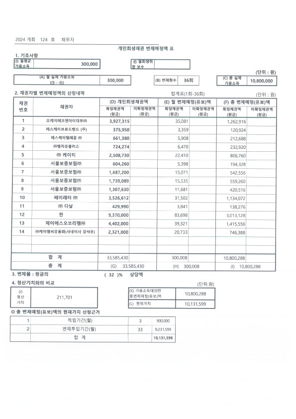 80d6a76edbe3bed447f68b8493a8ffa5_1719379