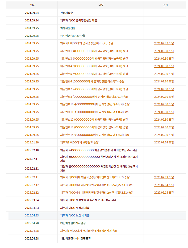 125bd06dffdb23fb75f87b65c4c26e90_1745987159_0164.png 125bd06dffdb23fb75f87b65c4c26e90_1745987
