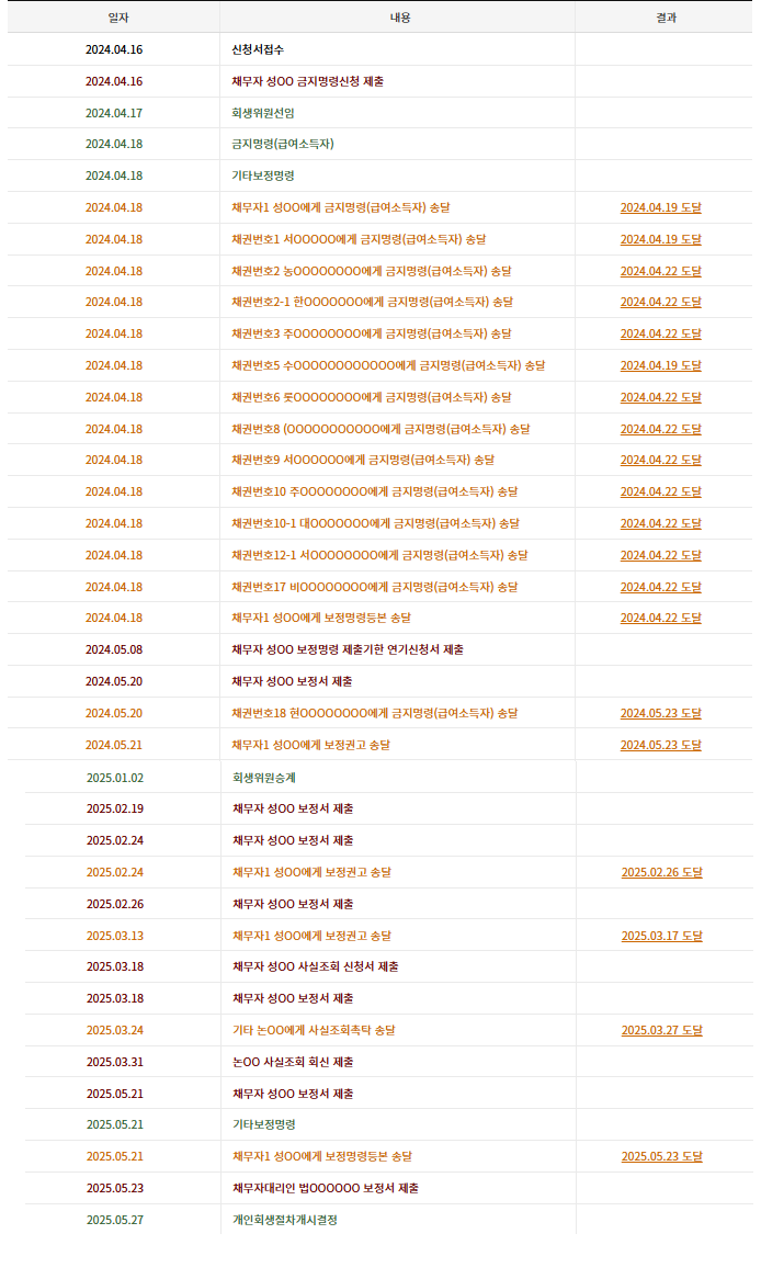 aca79083e7a250232377f54a07aa3060_1748575071_2242.png aca79083e7a250232377f54a07aa3060_1748575