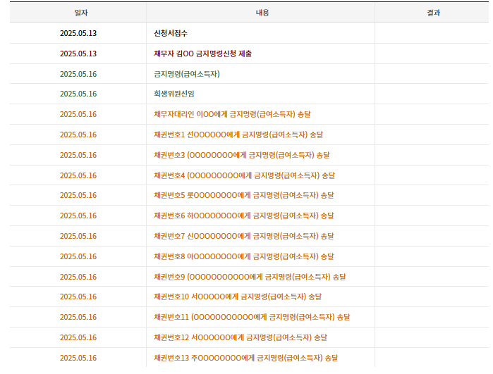 c627e5d7003a814f67a404bdc46f4818_1747706357_7709.png c627e5d7003a814f67a404bdc46f4818_1747706