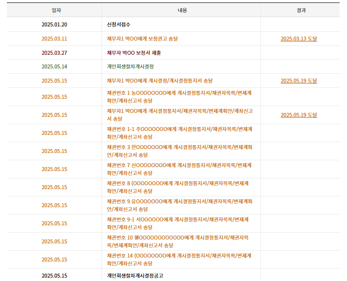 c627e5d7003a814f67a404bdc46f4818_1747707962_9087.png c627e5d7003a814f67a404bdc46f4818_1747707