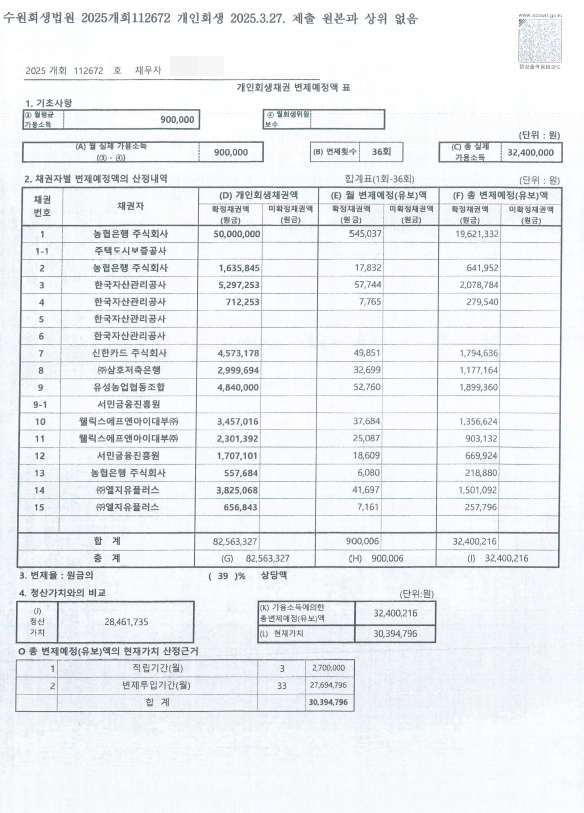 c627e5d7003a814f67a404bdc46f4818_1747707963_703.png c627e5d7003a814f67a404bdc46f4818_1747707