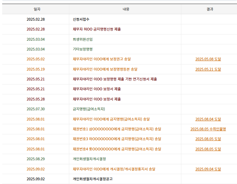 11e8e0d672d456c8d172f272ce4cac7a_1757398977_1629.png 11e8e0d672d456c8d172f272ce4cac7a_1757398