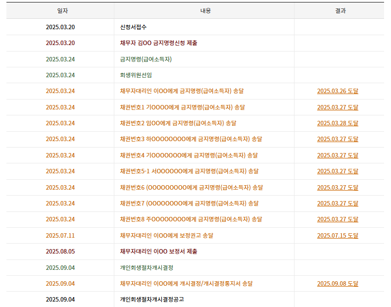 11e8e0d672d456c8d172f272ce4cac7a_1757399096_6926.png 11e8e0d672d456c8d172f272ce4cac7a_1757399