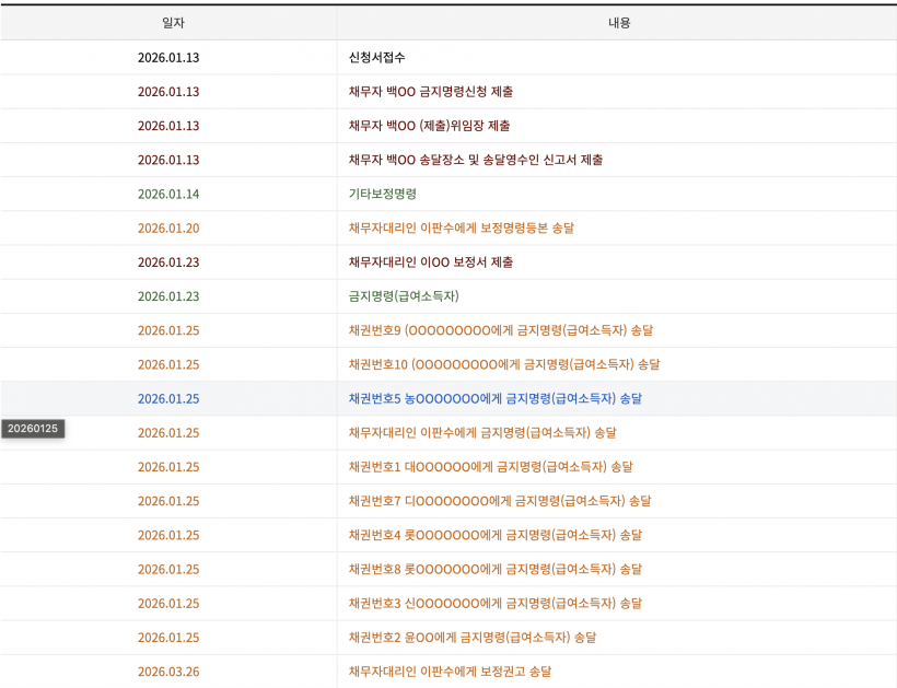 3b3fe98302ec797d1b1488d58df8e116_1782052